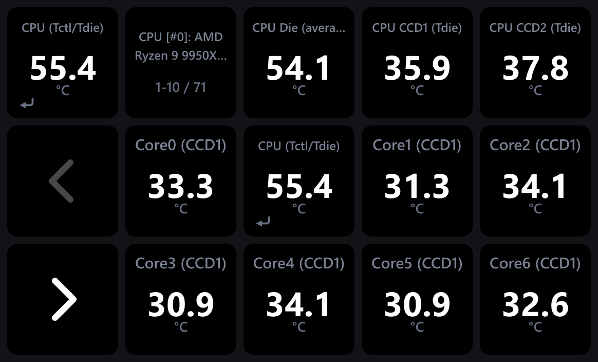 The same 15-key detail page with the second Back enabled: the CPU temperature opener appears twice with the return arrow in its corner, once on the top-left Back tile and once on the center cell where the key sits, the title range reads 1-10 of 71 instead of 1-11, and the readings flow around the second tile.