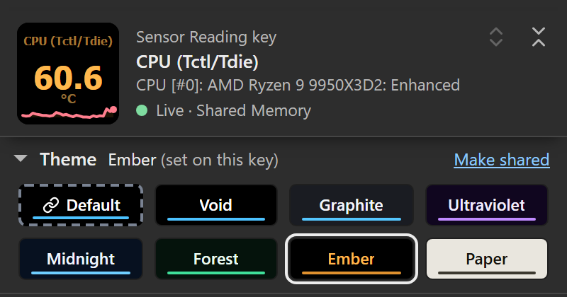 The theme band on a key with its own theme: the row reads Theme, Ember (set on this key), with a Make shared link at its right end where Change sits on Default; the Ember chip is checked, and the key's face in the header is drawn in Ember.