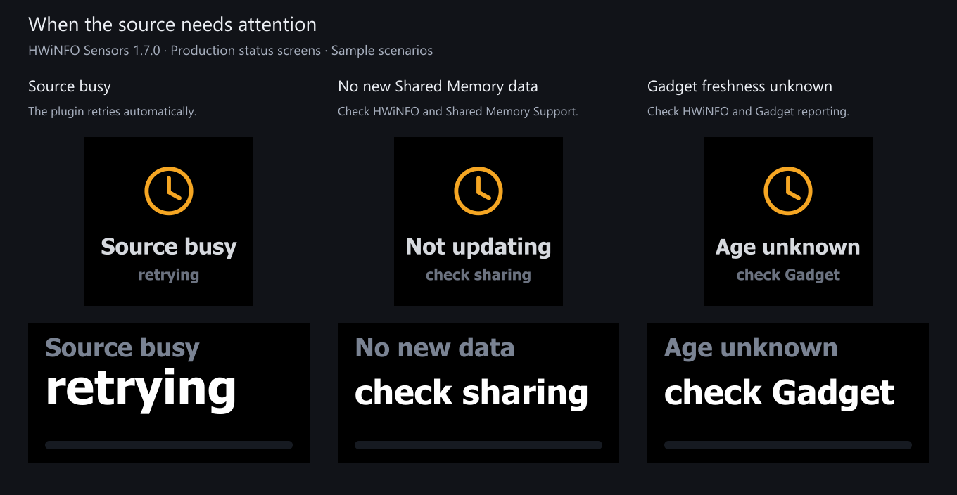 Production-rendered key and dial status examples: Source busy and retrying; Not updating or No new data with check sharing; Age unknown with check Gadget.